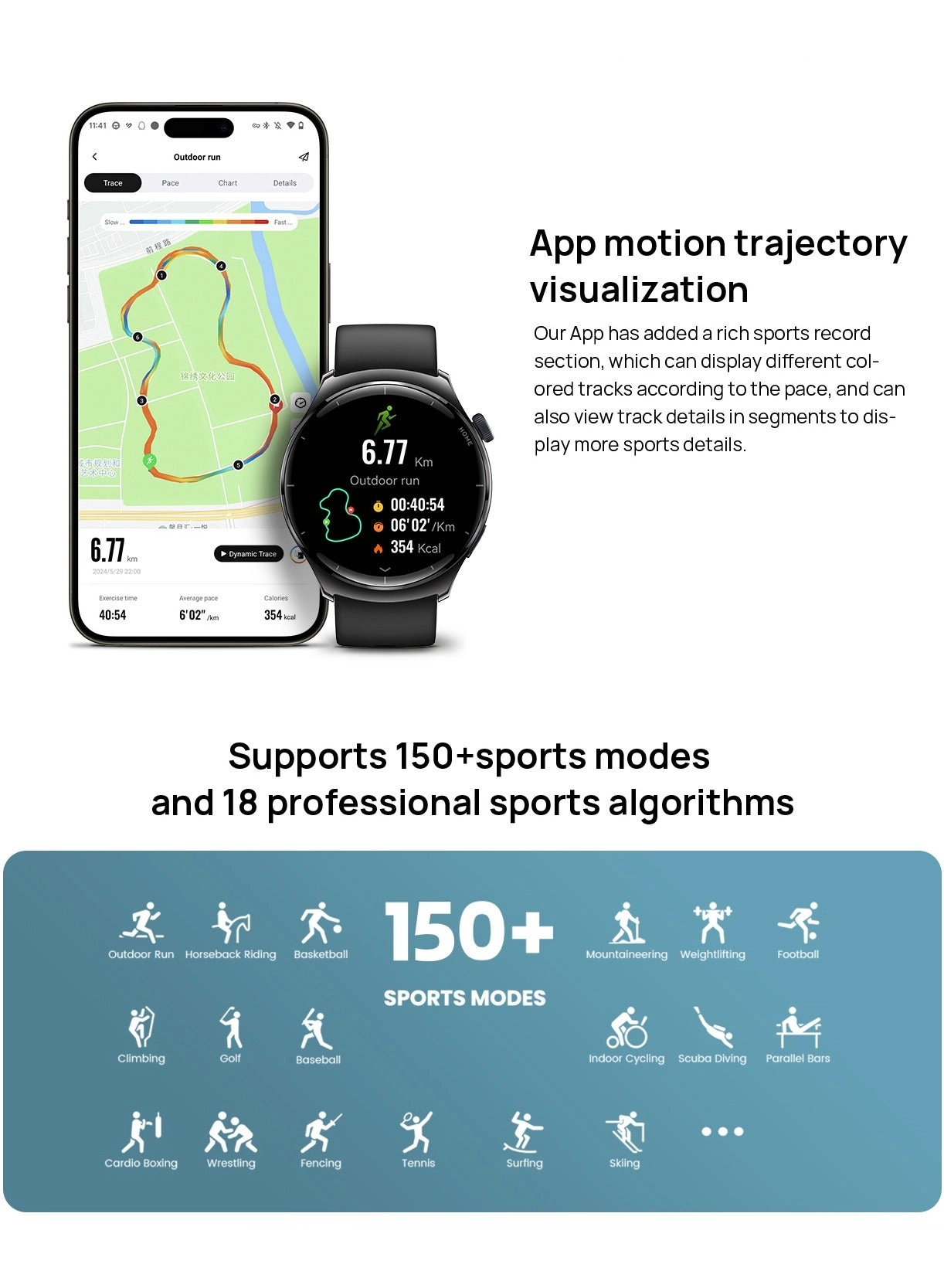 Lite 3 Pro GPS