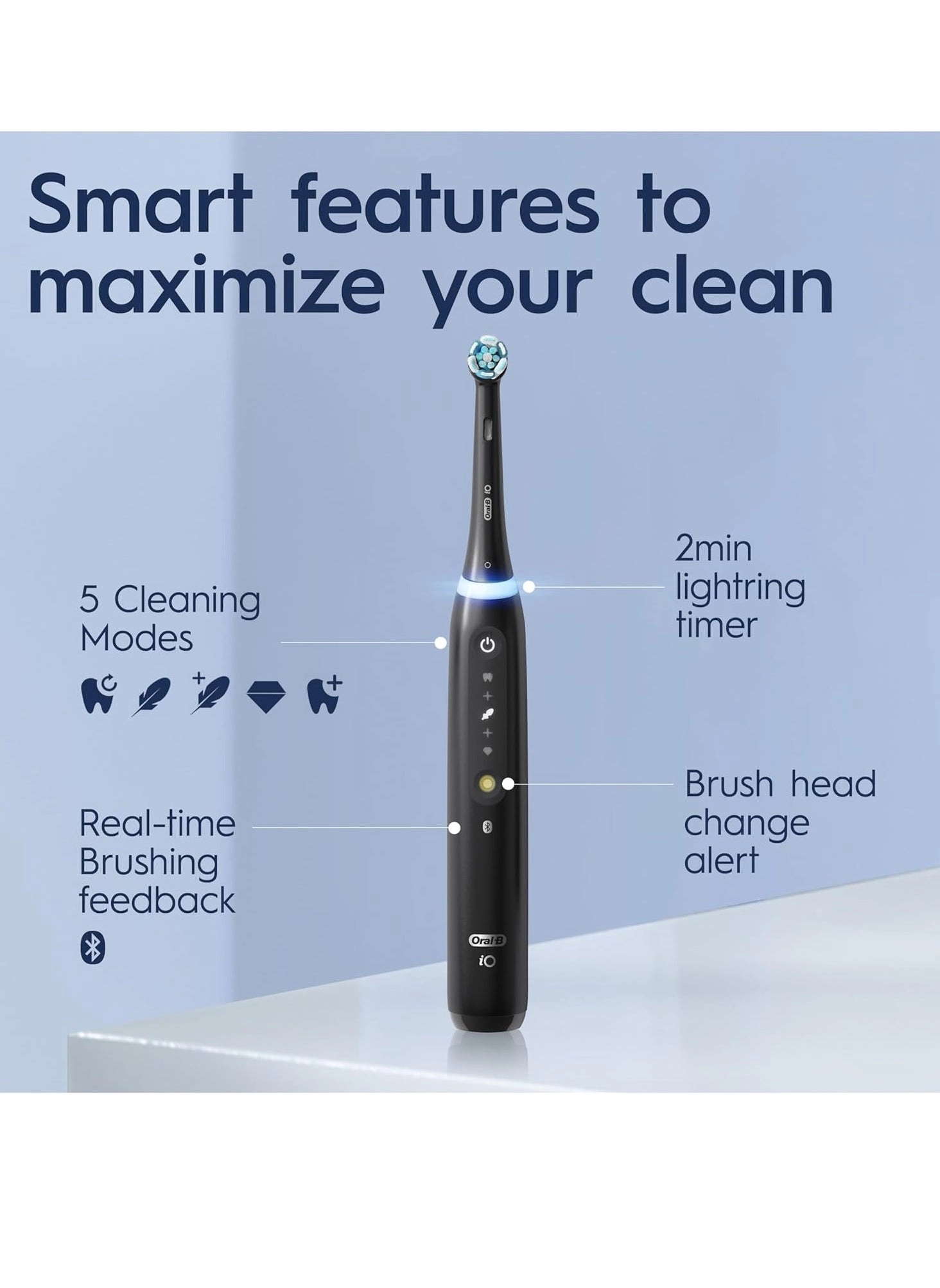 iO5 Series 5N - 5 Modes Bluetooth Black