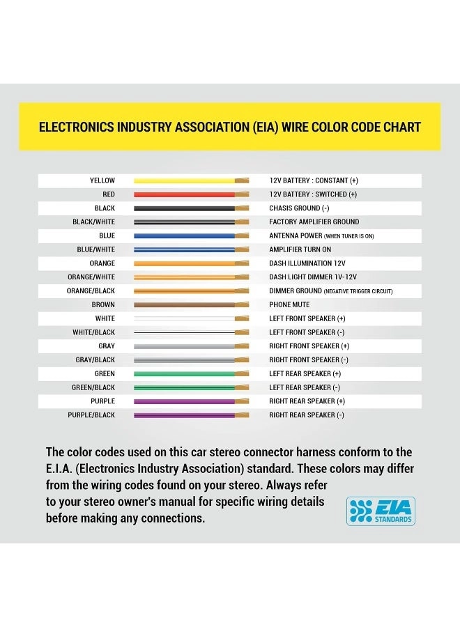 SU03B - Wire Harness for Select 1993-Up Subaru Vehicles