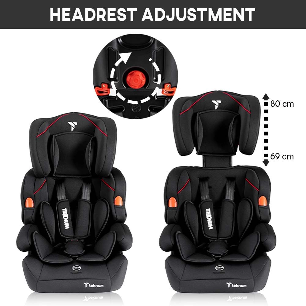 Nova Car Seat - 1, 2, 3