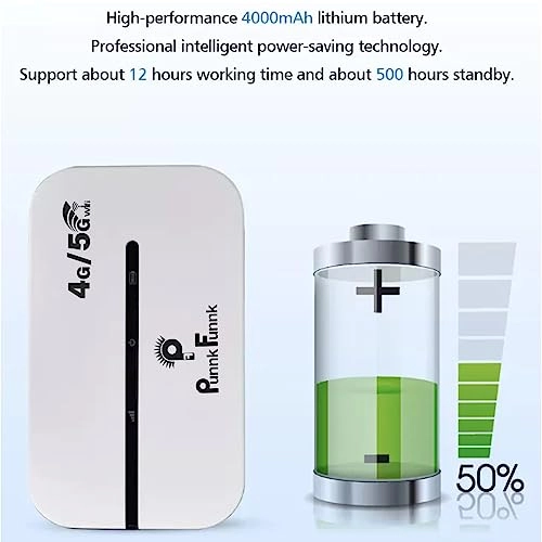 PNK_Dongle-04 - 4G LTE 802.11a 150 Mbps