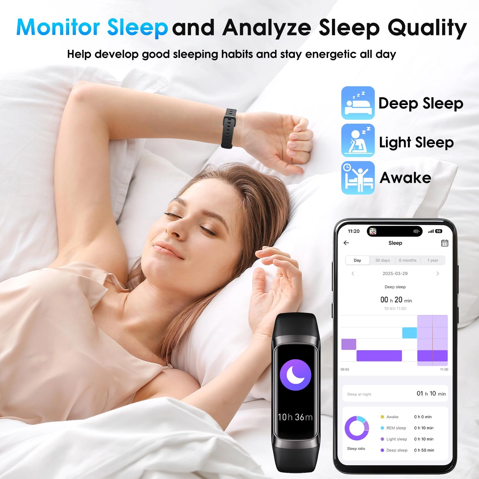 Fitness Tracker ABS GPS