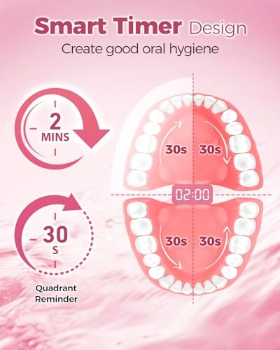 Rotating Electric Toothbrush - 8 Brush Heads 4 Modes 25-Day Battery Life