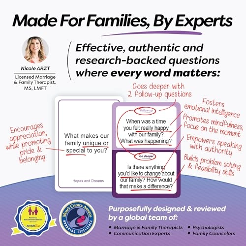 Get Talking: Children - 5 years and up