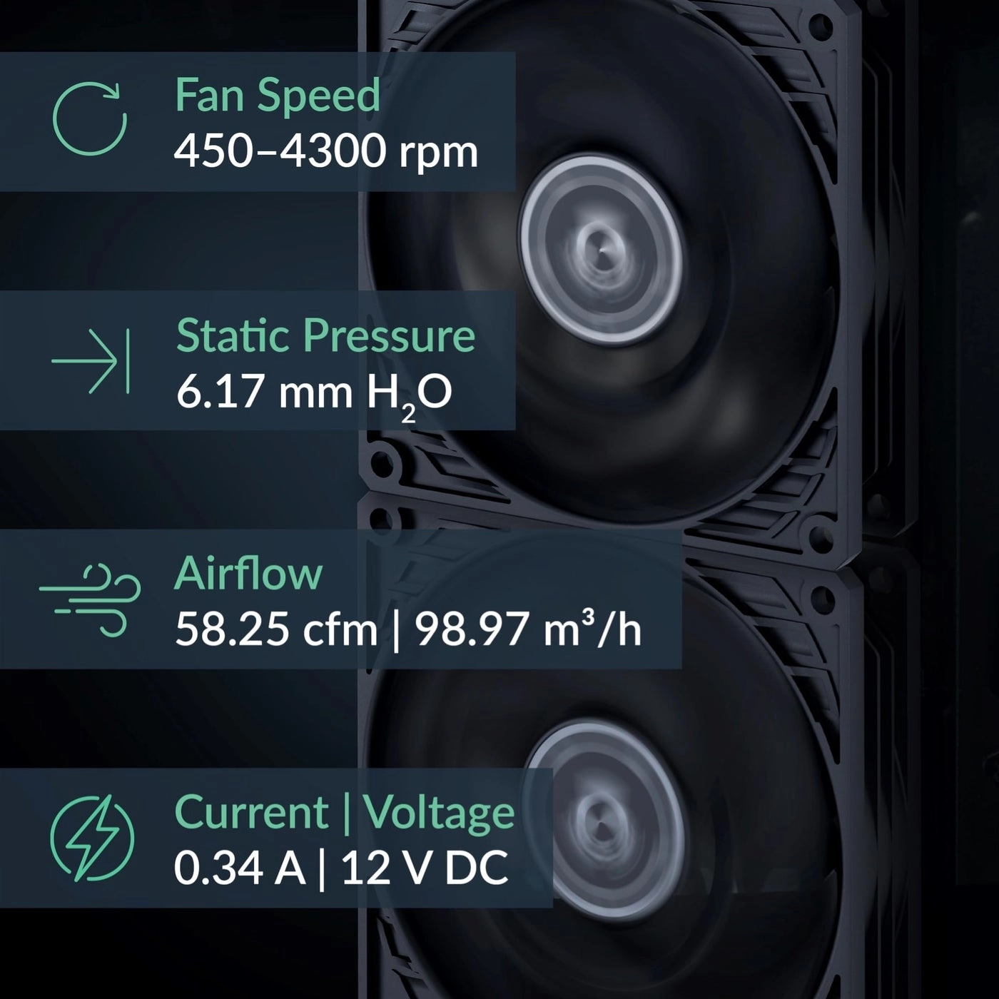 P9 Max - 92 mm PWM 450-4300 RPM