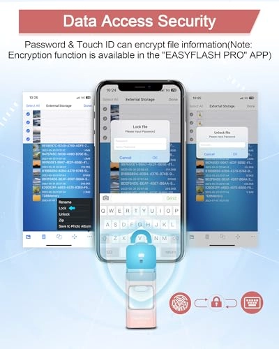 Flash Drive - USB 3.0 4 IN 1 for iPhone 256GB