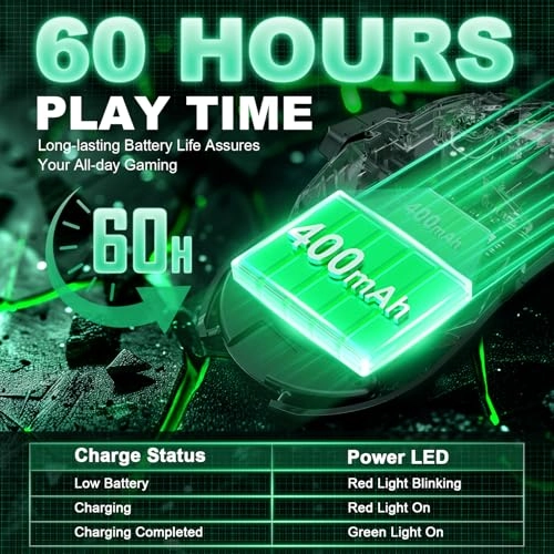 KM-3 Gaming Mouse - Tri-Mode