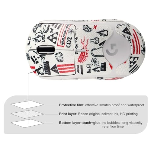 Mouse Grip Tape - G PRO X2 SUPERSTRIKE G PRO X Superlight 2 G PRO X Superlight 2 SE