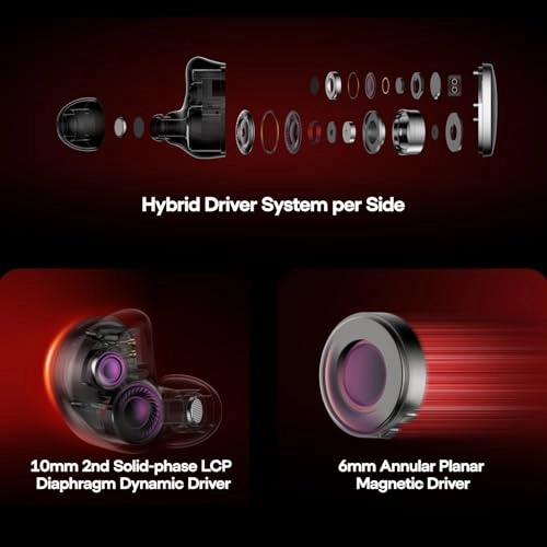 SIMGOT EG280 Wired Earphone