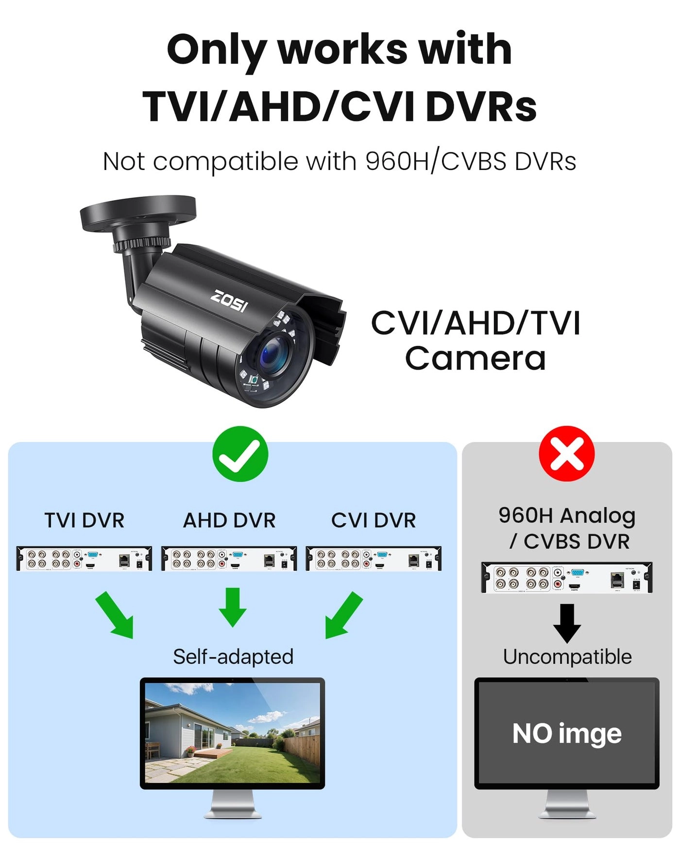 1080P Bullet Camera
