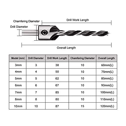 Woodworking Chamfer Drilling Tool - 1/4in hex shank 23-Pack