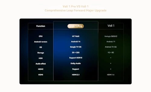 Vali 1 WPC14 900 ANSI