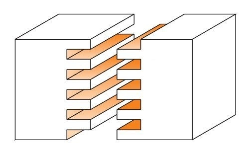 Finger Joint Bit - 1-7/8-Inch 1/2-Inch