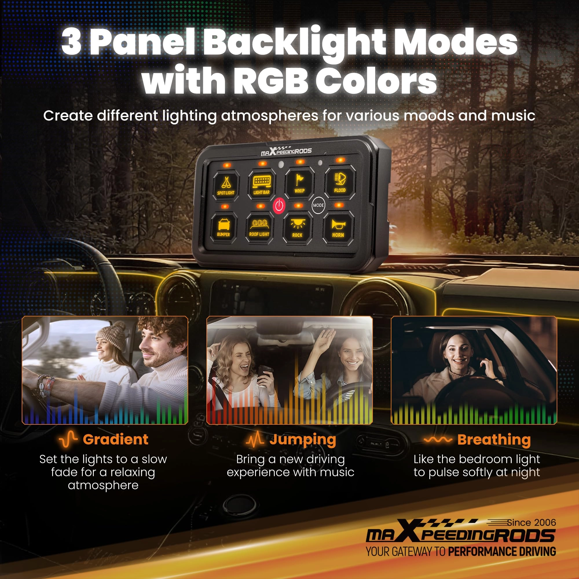 RGB 8 Gang - Switch Panel