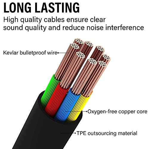 Earbuds - Wired Earbud