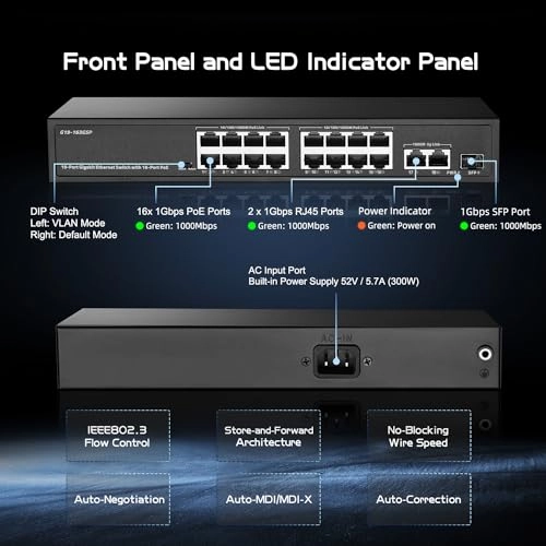 16xPoE+2G+1SFP 19-Ports