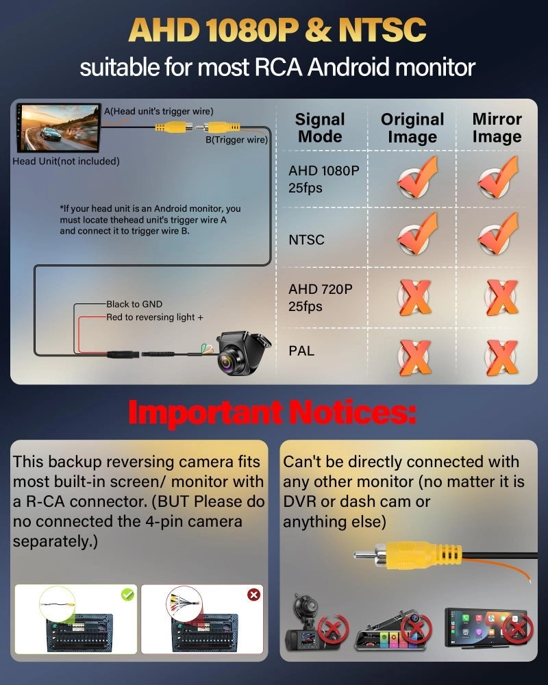 Car Backup Camera - Night vision