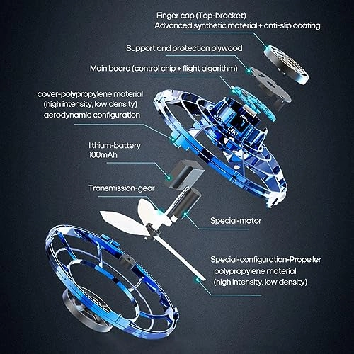 Flying Mini Drone - 360 Degree Rotation, LED Lights, Quick Takeoff
