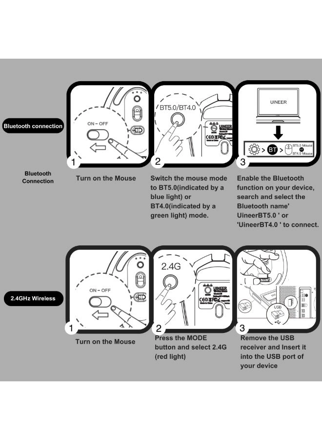Vertical Mouse - BT5.0/4.0/2.4G