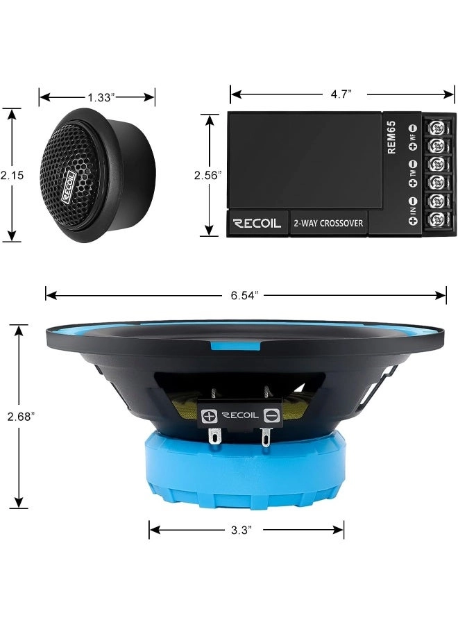 REM65 - 6.5-Inch Component