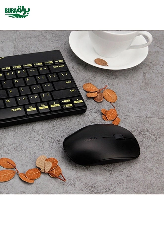 M200G Mouse - Wireless