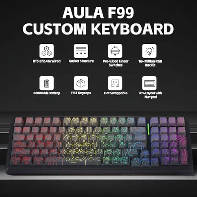 F99 - Wired/Wireless