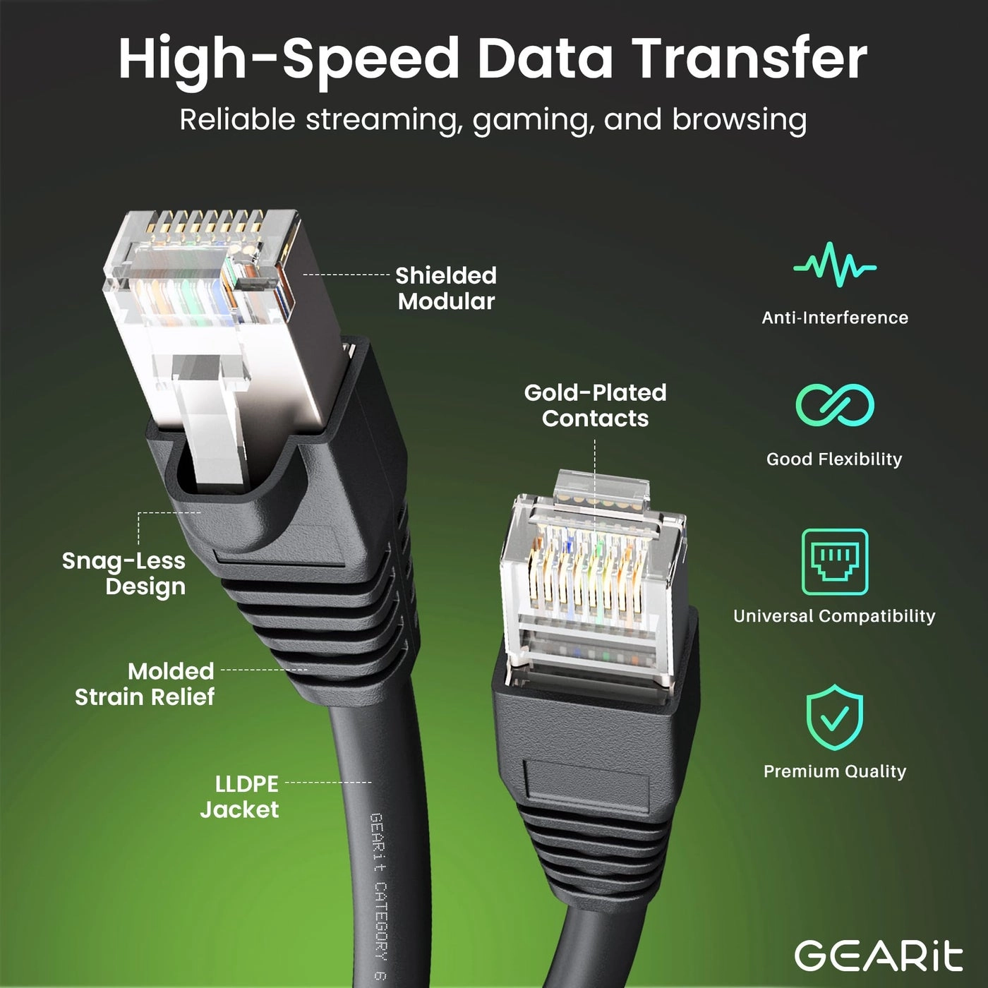 Cat6 Outdoor Ethernet Cable - 50ft