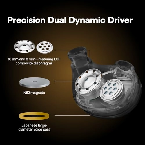 7Hz x HBB Elua Wired Earbud