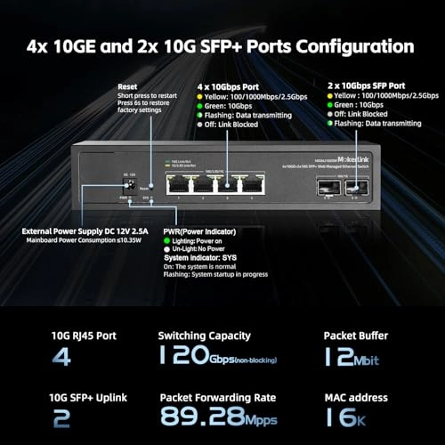 4*10G Eth,2*10G SFP Managed - 6-ports