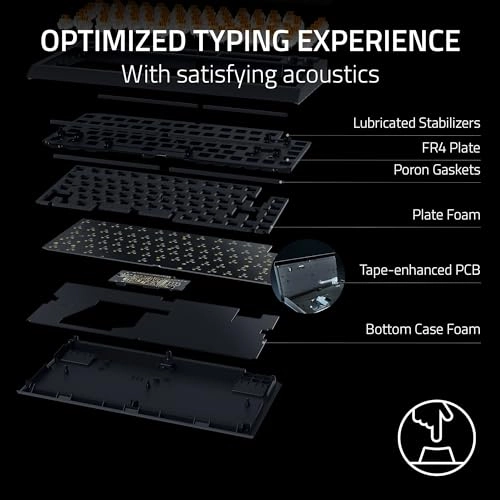 BlackWidow V4 - Wired