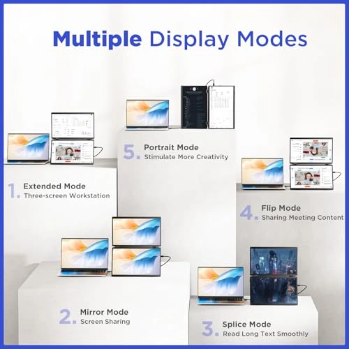 Laptop Screen Extender - 15.6'' 1080P USB C