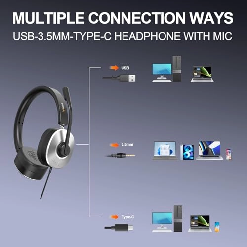 USB Wired Headset