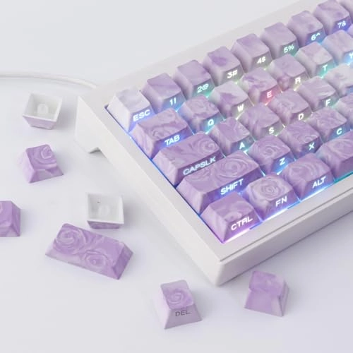 PBT Keycaps - UK Wired