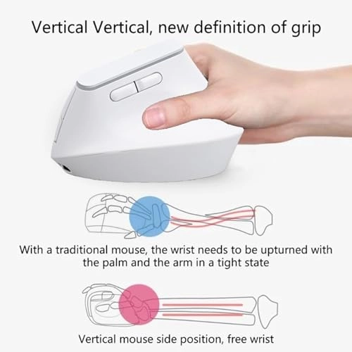 Vertical Mouse - 2.4G Wireless Bluetooth 5.2
