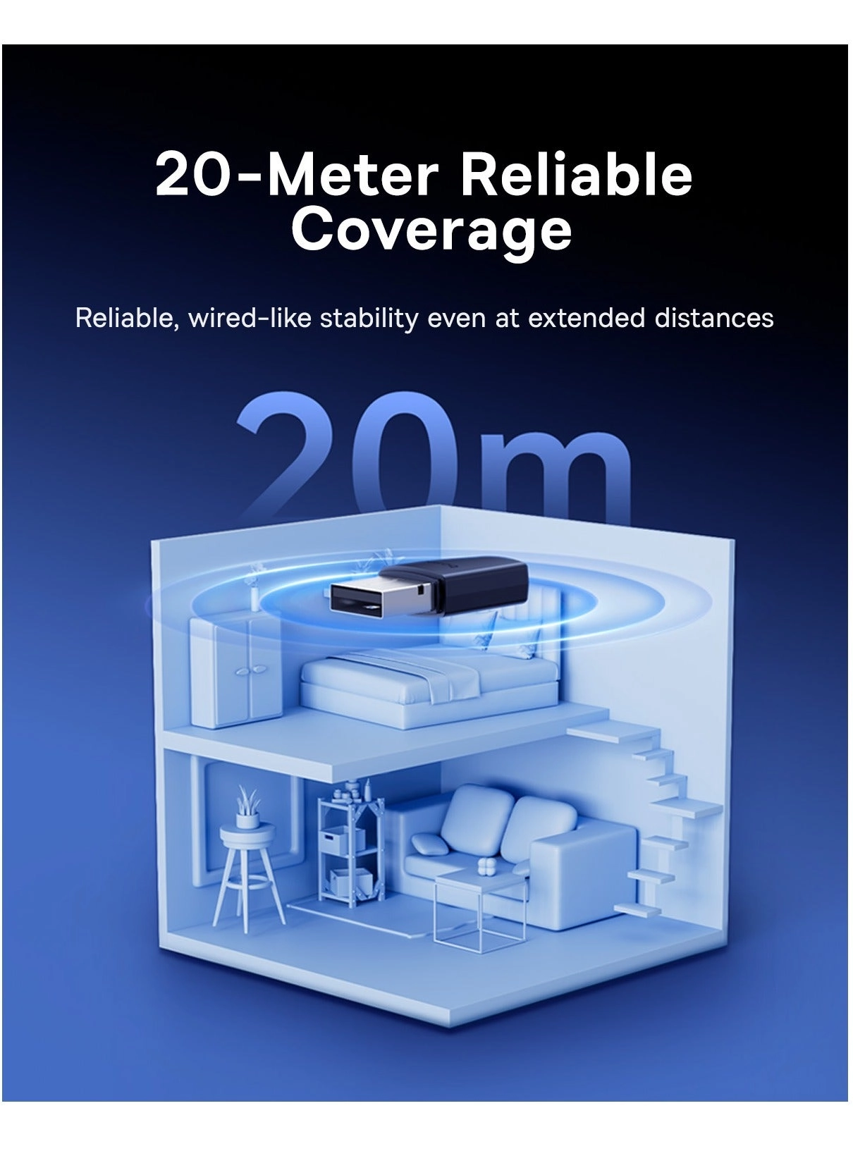 Encok - Bluetooth 5.4 USB Type A