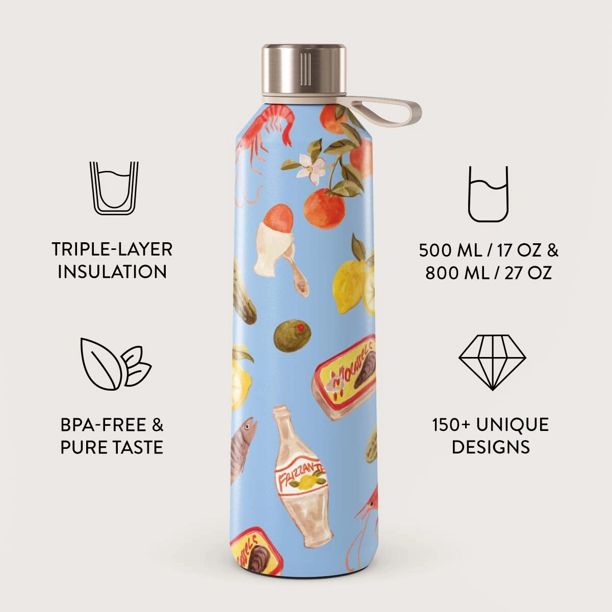 Water Bottle - 500 ml