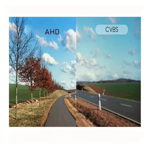 Rear View Camera - Night Vision Wired or Wireless 1280*720P