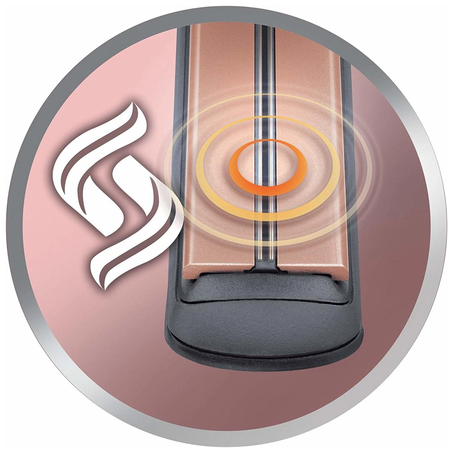 S8598 - 5 temperature settings Maximum temperature 230°C 15 second heat-up time