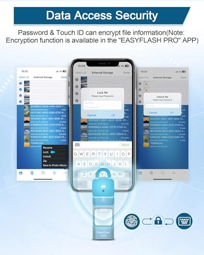 USB Memory Stick - USB 3.0 USB Type C 256GB for iPhone