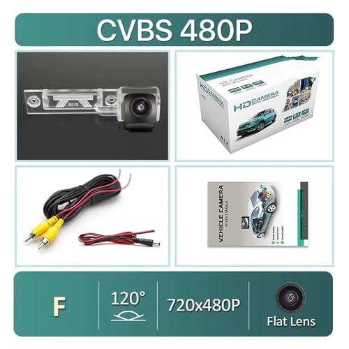 Car Backup Camera - Night vision