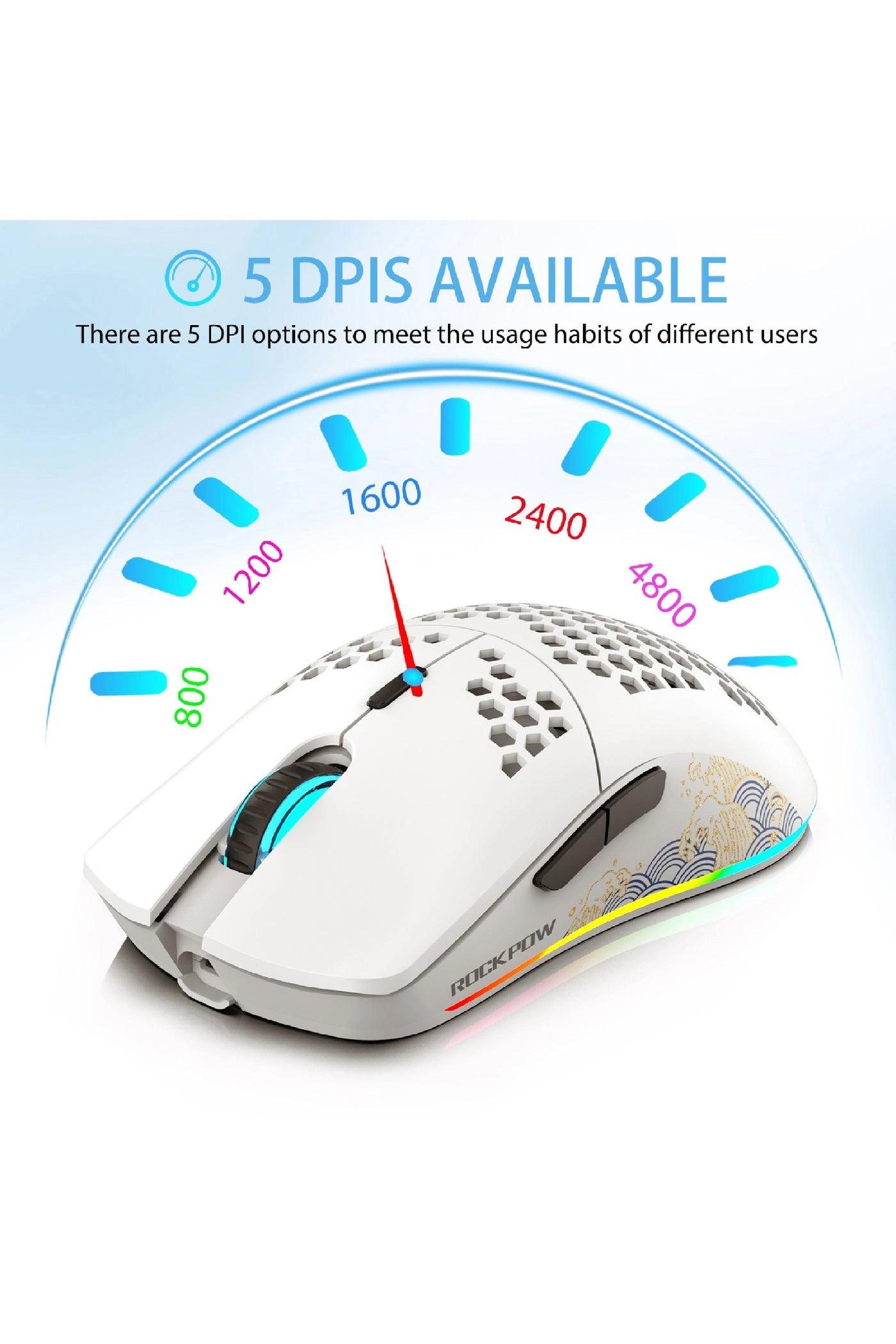 GM26 Gaming Mouse - Wireless