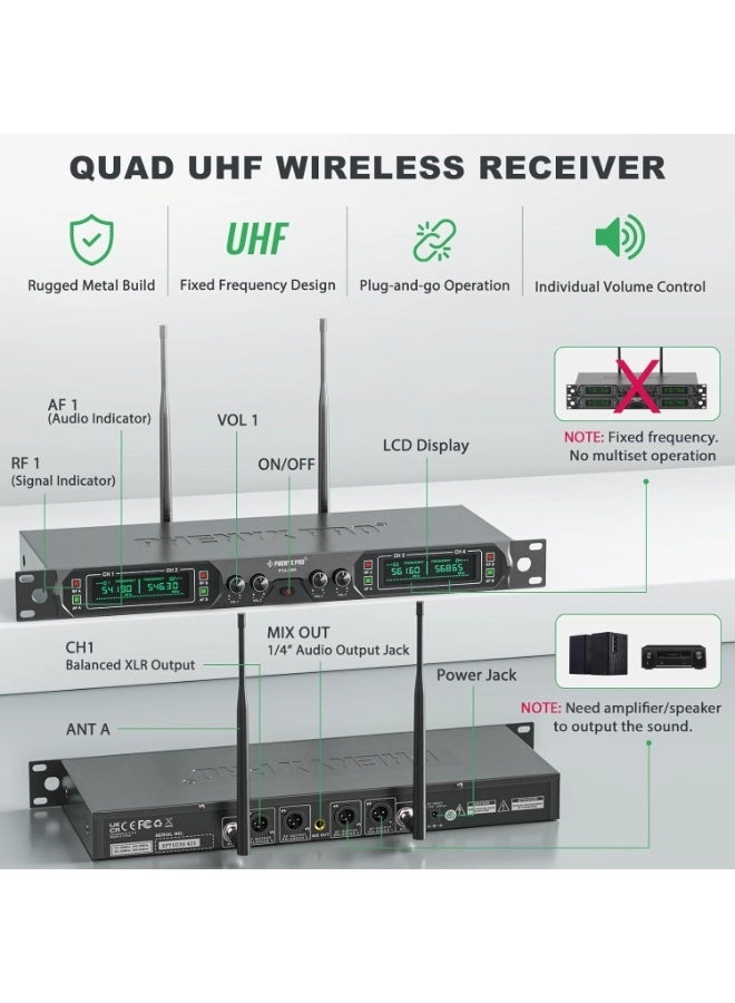 PTU-5000-4H - 4 UHF fixed frequency