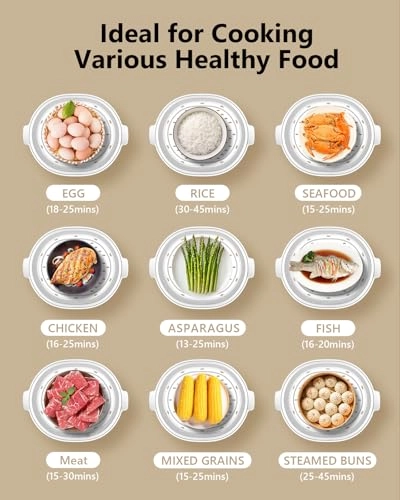 Electric Food Steamer - 13.7 Quarts