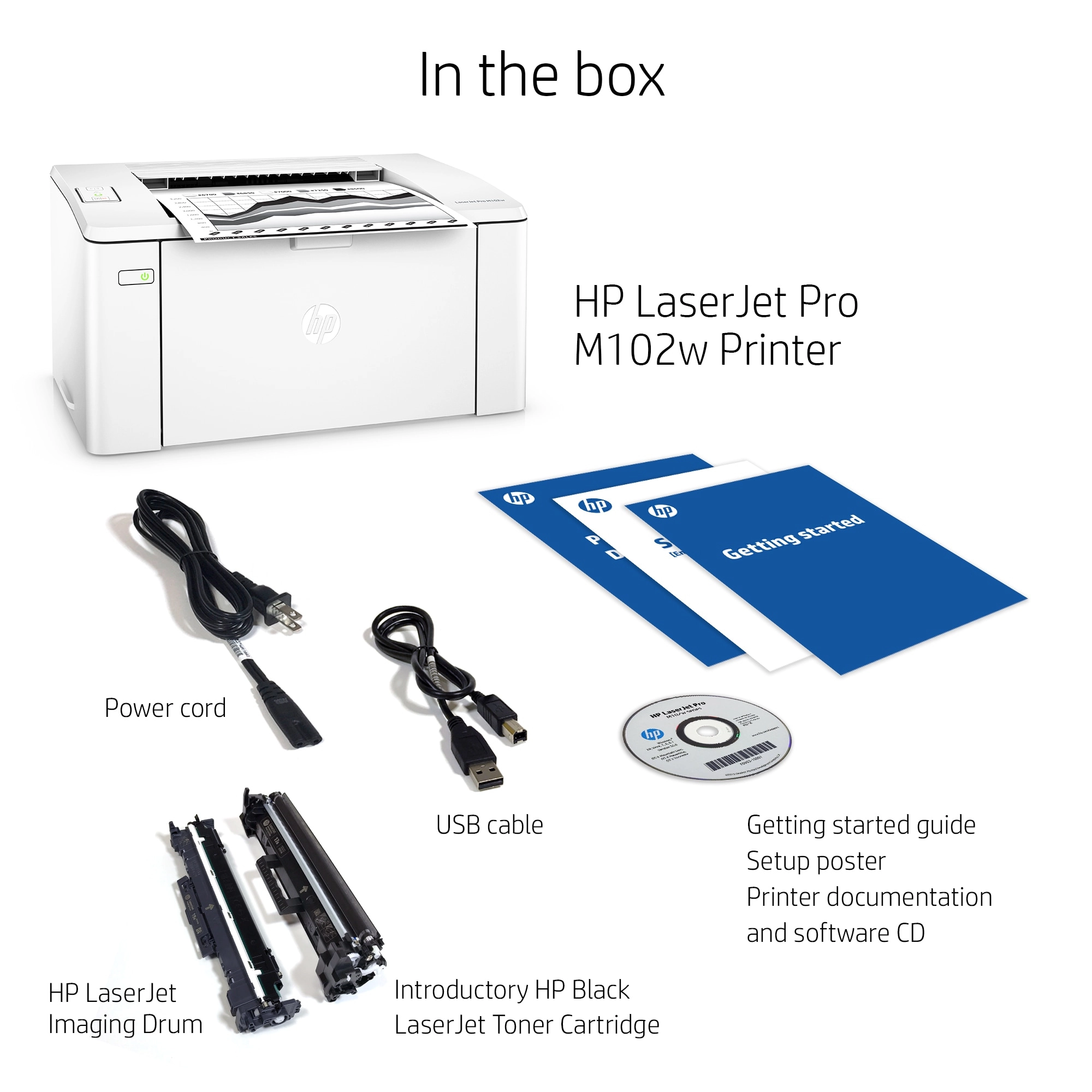LaserJet Pro MFP 102W