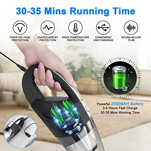 Handheld Vacuums