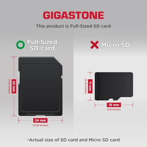 SD Card - 128GB Pack