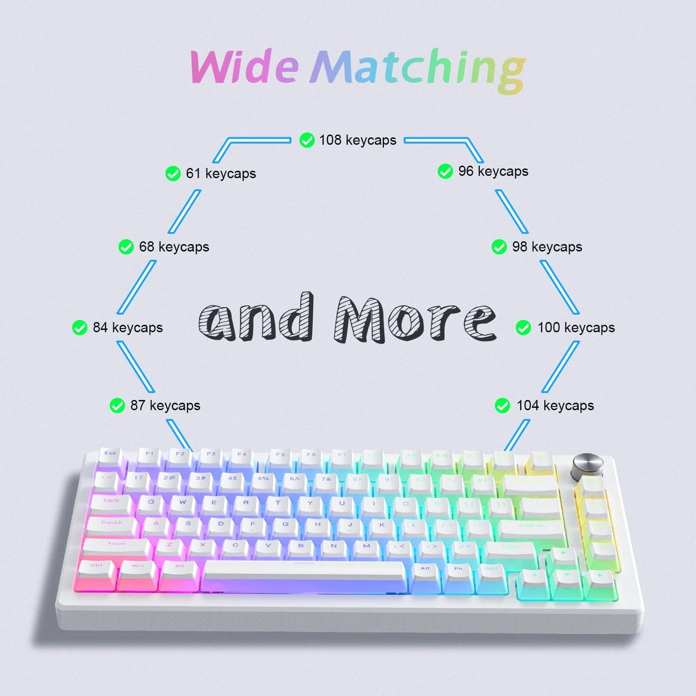 Pudding Keycaps - 165 Keys PBT