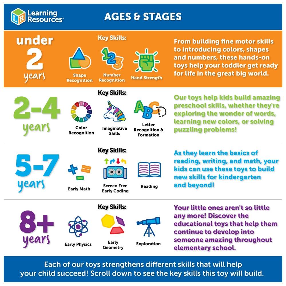 Spike The Fine Motor Hedgehog