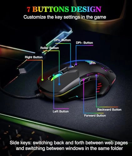 CW902 Gaming Mouse - Wired