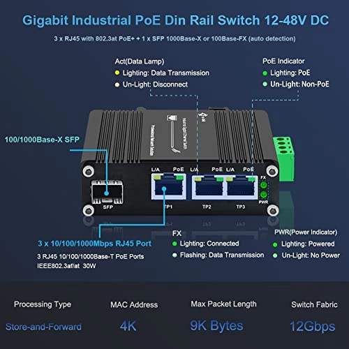 3 RJ45+1 SFP PoE Switch 4-ports